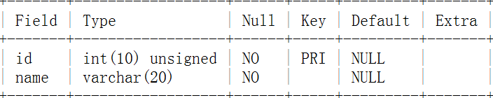 mysql添加约束取值范围 mysql设置约束条件为无符号_主键_06