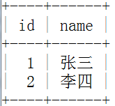 mysql添加约束取值范围 mysql设置约束条件为无符号_mysql添加约束取值范围_08