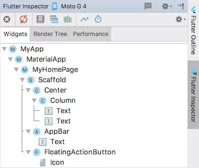 Android studio装dart插件 android studio dart,Android studio装dart插件 android studio dart_xcode连接iphone调试_04,第4张