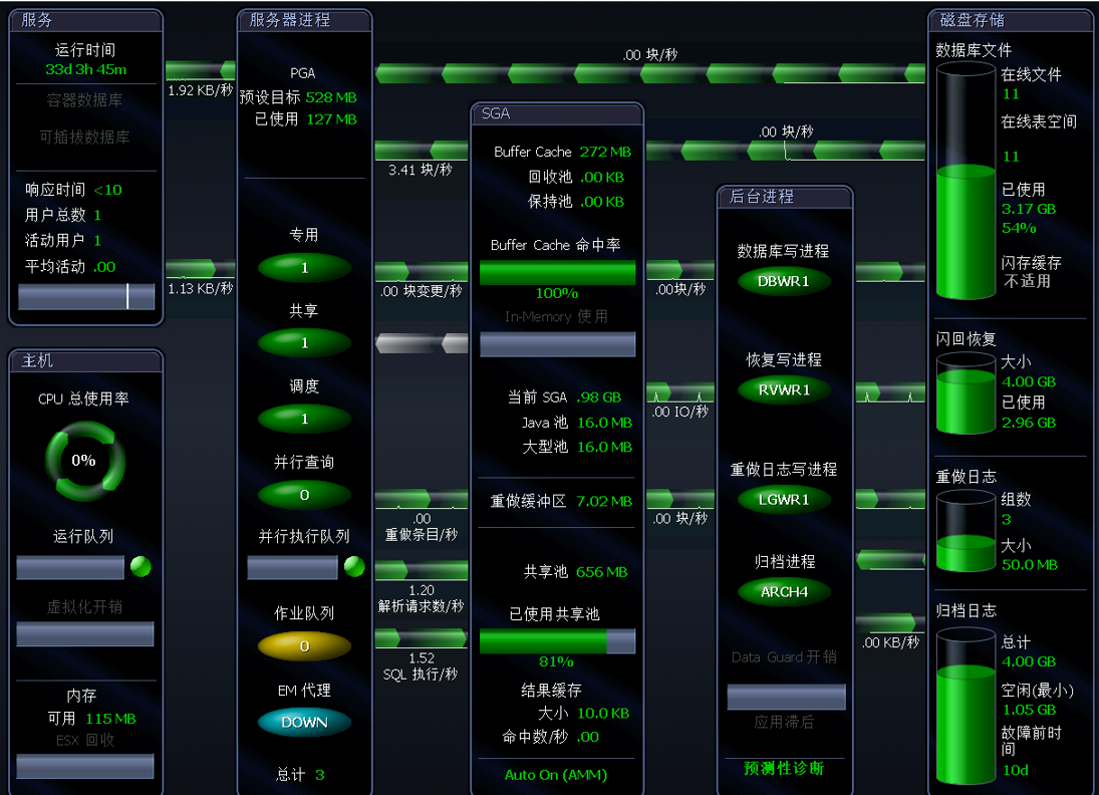 LR检验python代码 lr检验步骤_服务器_17