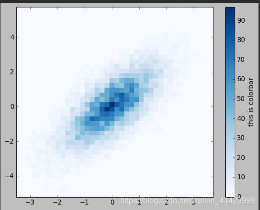 python 手动库whl python库手册_python 手动库whl_12