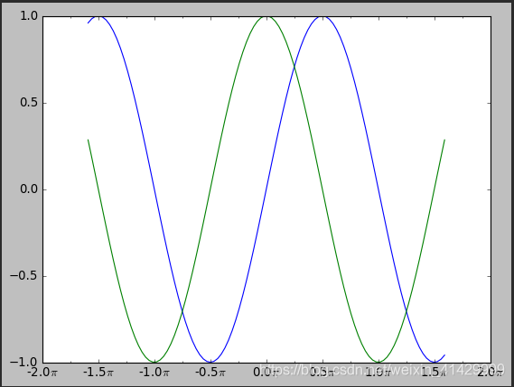 python 手动库whl python库手册_python_28