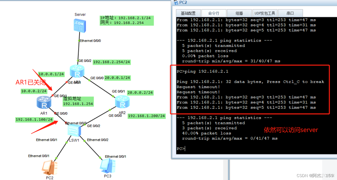 ospf配合vrf使用 vrrp和ospf应用实例_优先级_06