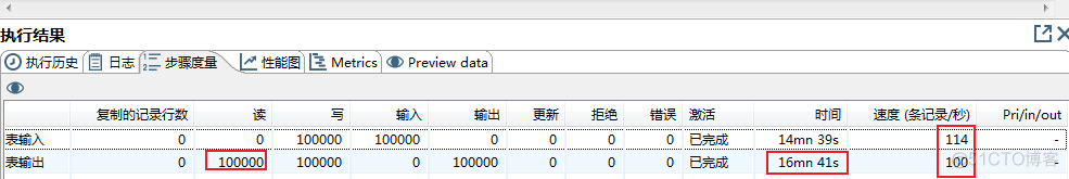 mysql 超大量数据迁移 mysql亿级数据迁移_性能优化_16