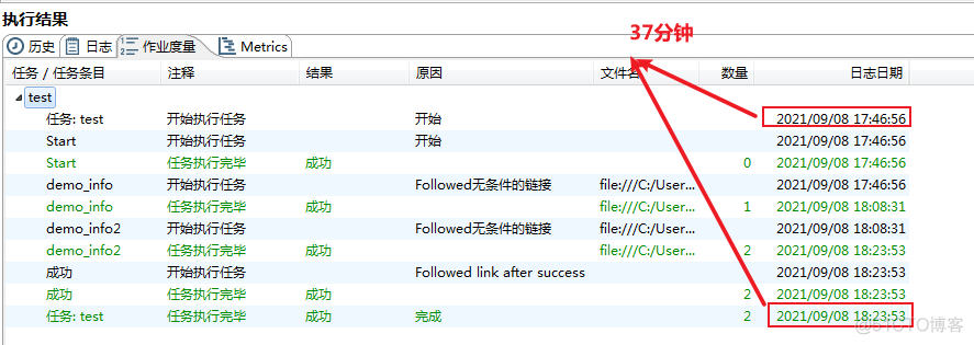 mysql 超大量数据迁移 mysql亿级数据迁移_数据库_20