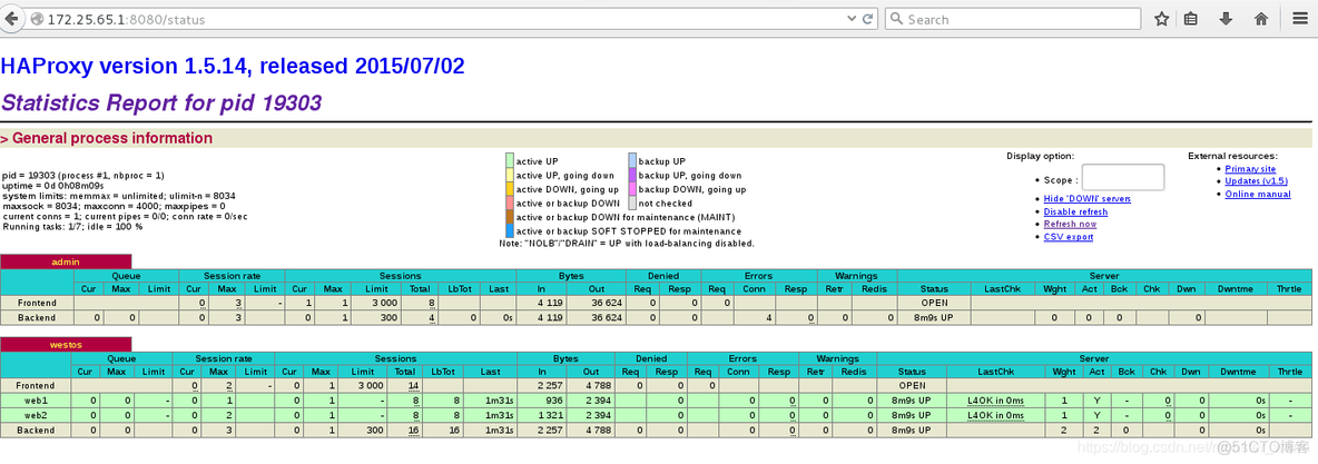 haproxy 日志切片 haproxy日志级别_vim_02