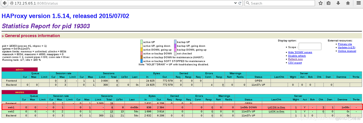 haproxy 日志切片 haproxy日志级别_重定向_05