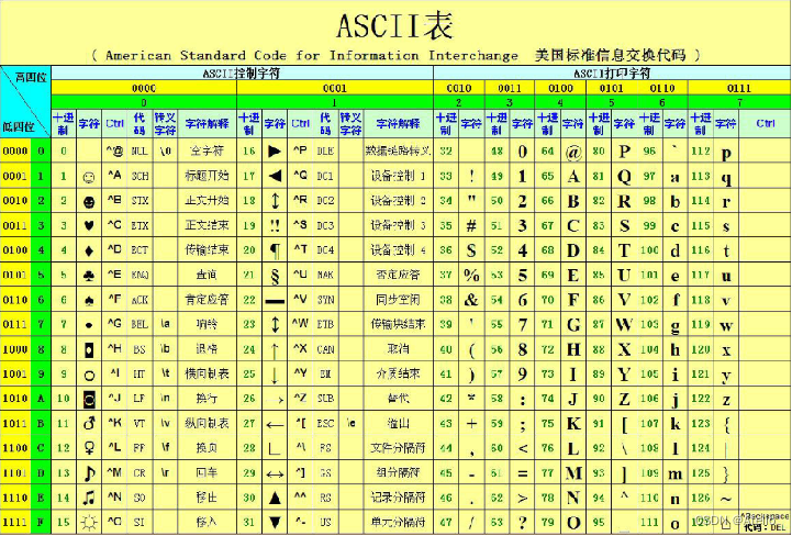 go 的javascript解释器引擎 js解释器有哪些,go 的javascript解释器引擎 js解释器有哪些_面试_08,第8张