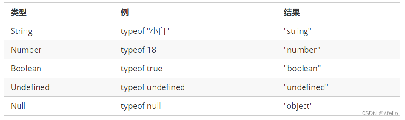 go 的javascript解释器引擎 js解释器有哪些,go 的javascript解释器引擎 js解释器有哪些_前端_09,第9张