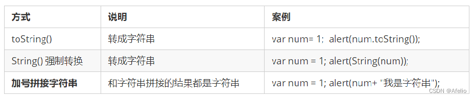 go 的javascript解释器引擎 js解释器有哪些,go 的javascript解释器引擎 js解释器有哪些_数组_10,第10张