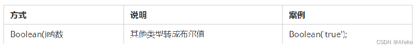 go 的javascript解释器引擎 js解释器有哪些,go 的javascript解释器引擎 js解释器有哪些_前端_12,第12张