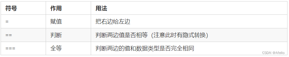 go 的javascript解释器引擎 js解释器有哪些,go 的javascript解释器引擎 js解释器有哪些_go 的javascript解释器引擎_13,第13张