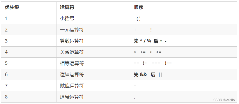 go 的javascript解释器引擎 js解释器有哪些,go 的javascript解释器引擎 js解释器有哪些_前端_14,第14张