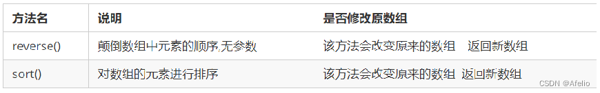 go 的javascript解释器引擎 js解释器有哪些,go 的javascript解释器引擎 js解释器有哪些_面试_16,第16张