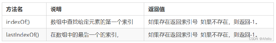 go 的javascript解释器引擎 js解释器有哪些,go 的javascript解释器引擎 js解释器有哪些_数组_17,第17张