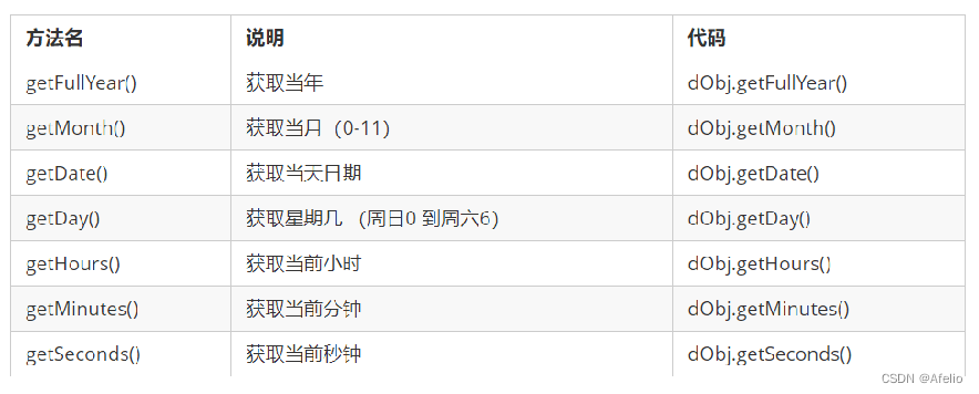 go 的javascript解释器引擎 js解释器有哪些,go 的javascript解释器引擎 js解释器有哪些_javascript_20,第20张