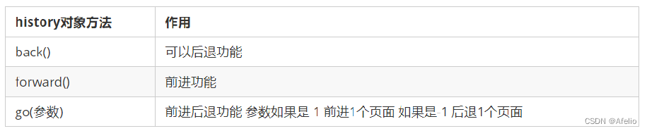 go 的javascript解释器引擎 js解释器有哪些,go 的javascript解释器引擎 js解释器有哪些_面试_35,第35张