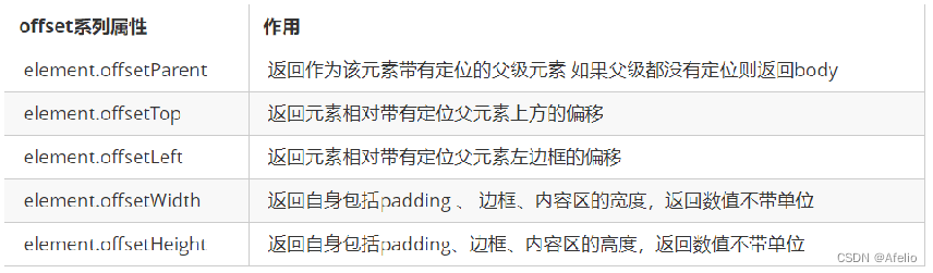 go 的javascript解释器引擎 js解释器有哪些,go 的javascript解释器引擎 js解释器有哪些_面试_36,第36张