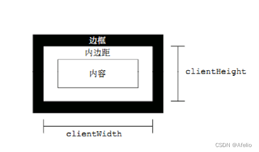 go 的javascript解释器引擎 js解释器有哪些,go 的javascript解释器引擎 js解释器有哪些_前端_39,第39张