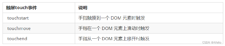 go 的javascript解释器引擎 js解释器有哪些,go 的javascript解释器引擎 js解释器有哪些_前端_42,第42张