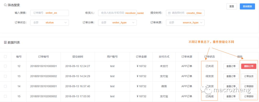 MySQL怎么创建订单编号 mysql 订单表,MySQL怎么创建订单编号 mysql 订单表_数据库表,第1张