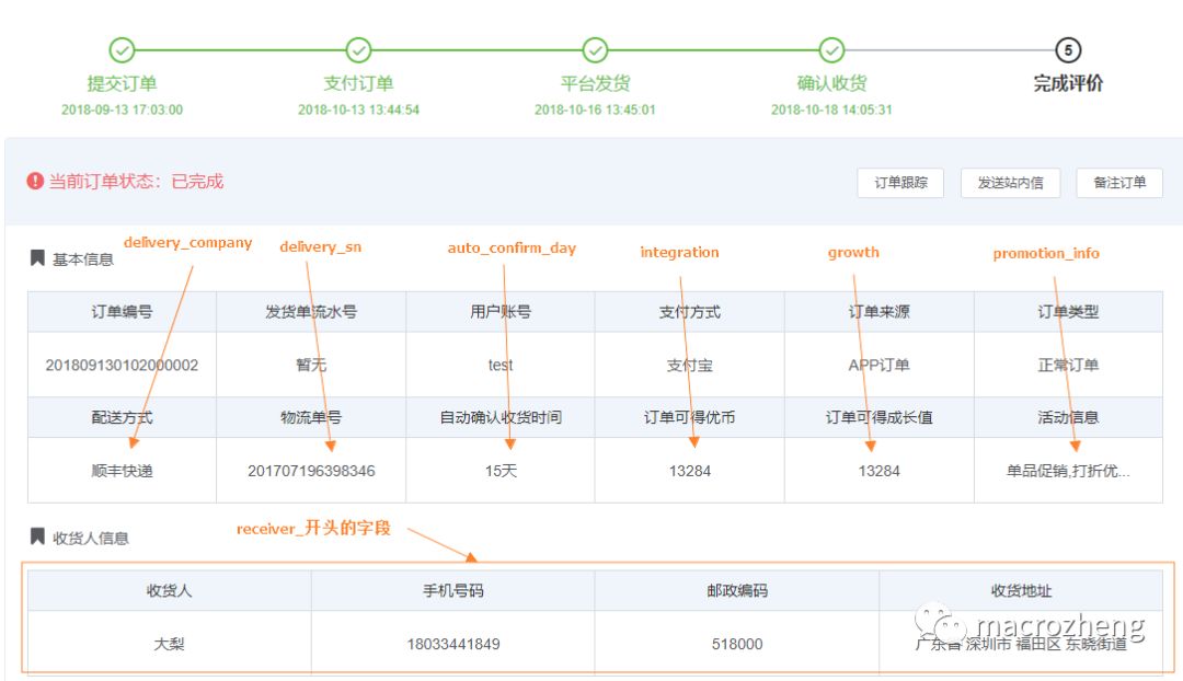 MySQL怎么创建订单编号 mysql 订单表,MySQL怎么创建订单编号 mysql 订单表_表结构_02,第2张