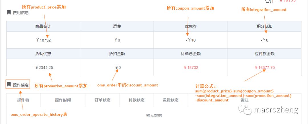 MySQL怎么创建订单编号 mysql 订单表,MySQL怎么创建订单编号 mysql 订单表_Docker_04,第4张