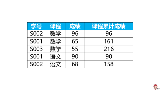 广义帕累托分布拟合数据python 帕累托分布期望计算,广义帕累托分布拟合数据python 帕累托分布期望计算_广义帕累托分布拟合数据python_04,第4张