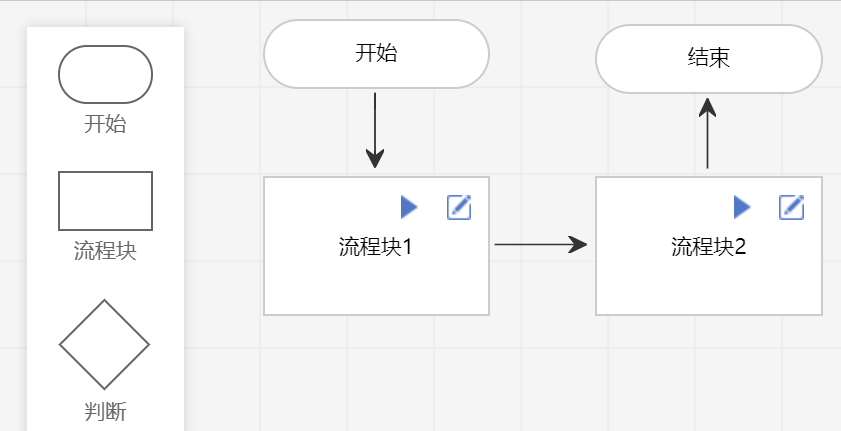 uibot 嵌入java uibot creator教程,uibot 嵌入java uibot creator教程_流程图_08,第8张