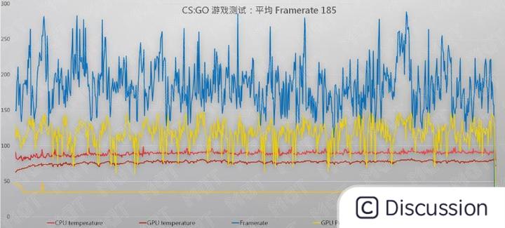 暗影精灵6哪个BIOS好 暗影精灵6高级bios_游戏_14