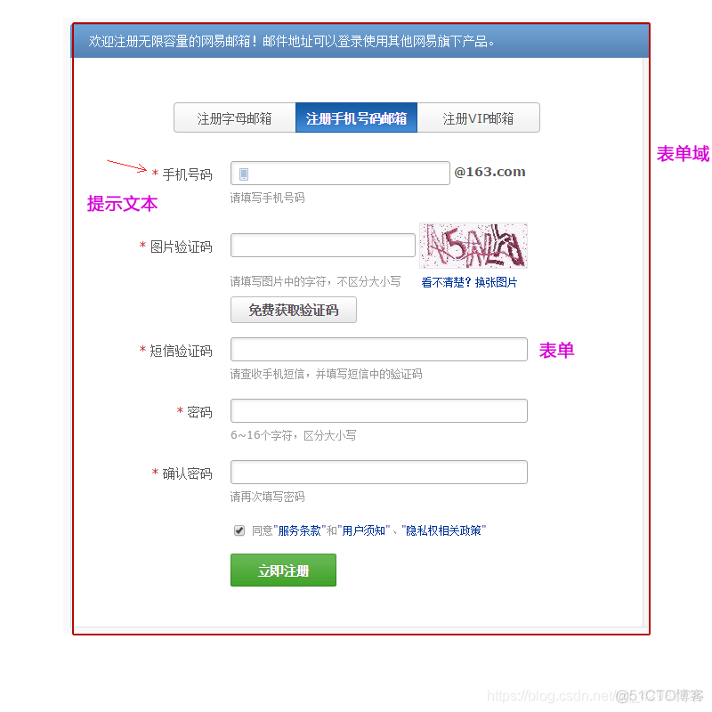 html5表单有几个控件 html常用表单控件_label