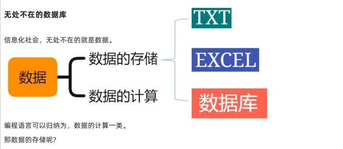 gaussdb数据库和mysql数据库在使用上的区别 数据库与sql_SQL_02