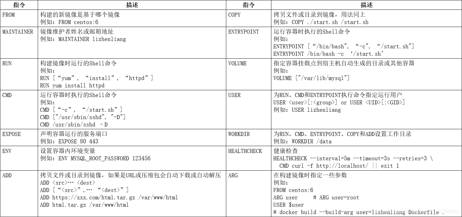 docker部署思源 docker 思源笔记_docker部署思源_15