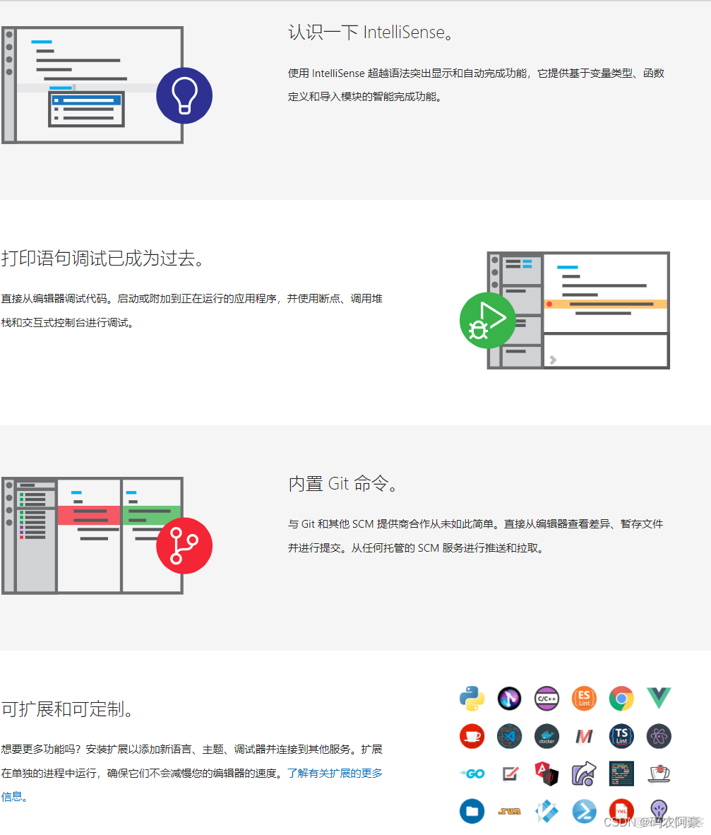 几款主流好用的markdown编辑器介绍_Code_04