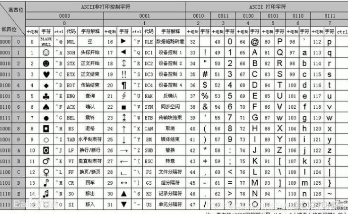 手工注入access数据库 access sql注入_sql_04