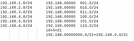 ospf外部1类和2类路由 ospf二类外部路由_OSPF