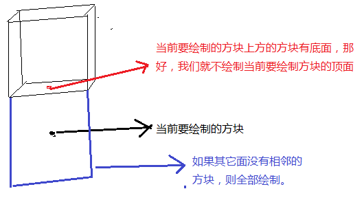 mc指令区块java 我的世界区块生成指令_数据_09