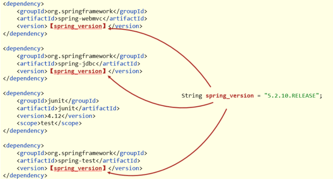 java版本号自动管理 java实现版本管理功能_java_02