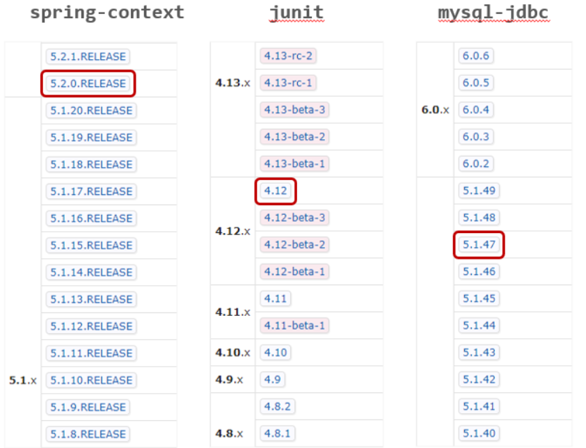 java版本号自动管理 java实现版本管理功能_maven_04