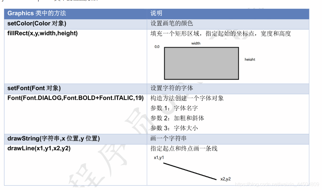 自定义的上下文 java代码实现 java 上下文对象_自定义的上下文 java代码实现_22