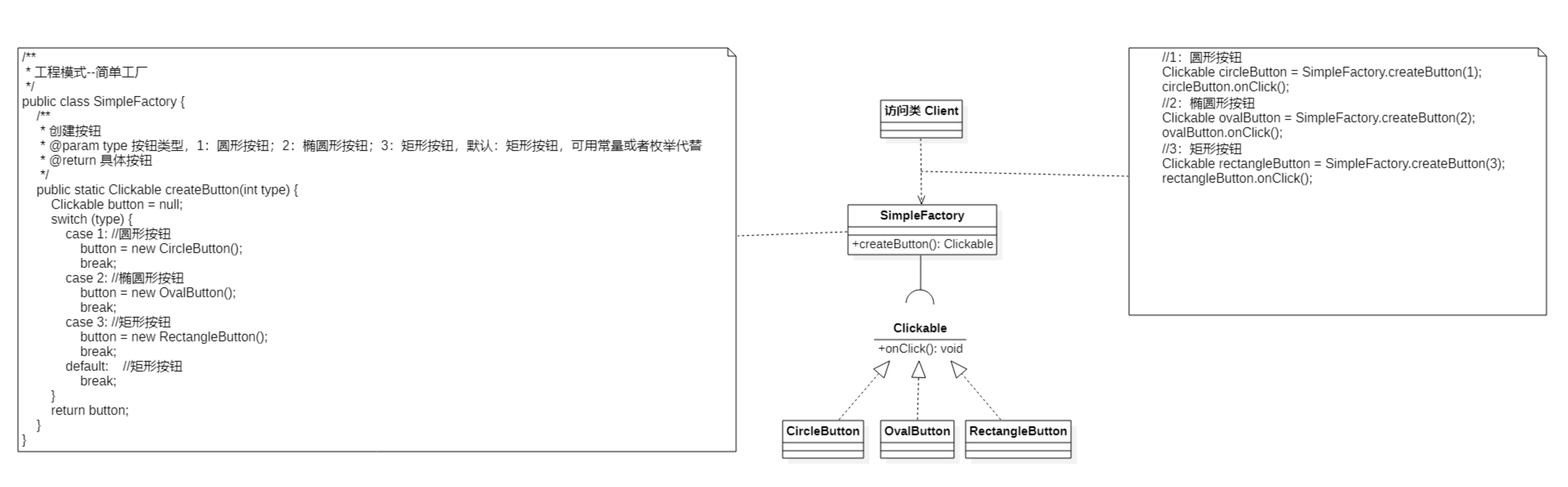 设计模式系列：简单工厂模式_简单工厂模式