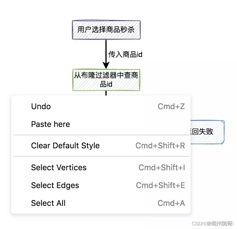 Visio2007如何画应用架构图 visio 软件架构图_流程图_18