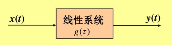 脉冲响应函数python代码 脉冲响应函数结果分析_寄存器