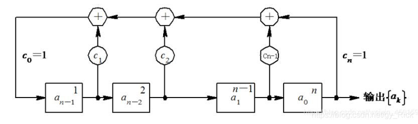 脉冲响应函数python代码 脉冲响应函数结果分析_脉冲响应函数python代码_13