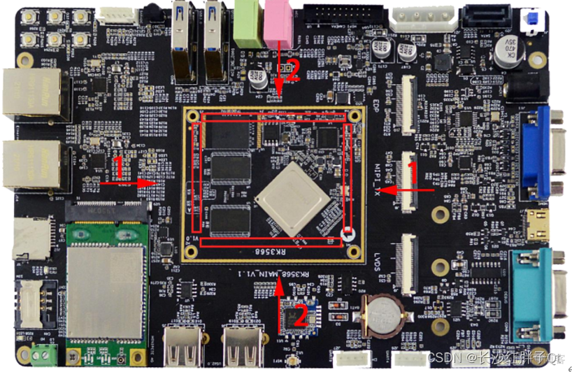 rk3568 gpu rk3568 gpu opencl_rk3568 gpu_10