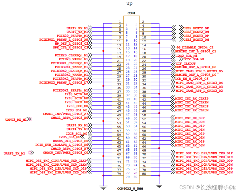 rk3568 gpu rk3568 gpu opencl_引脚_18