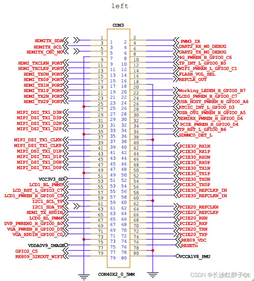 rk3568 gpu rk3568 gpu opencl_工控_20