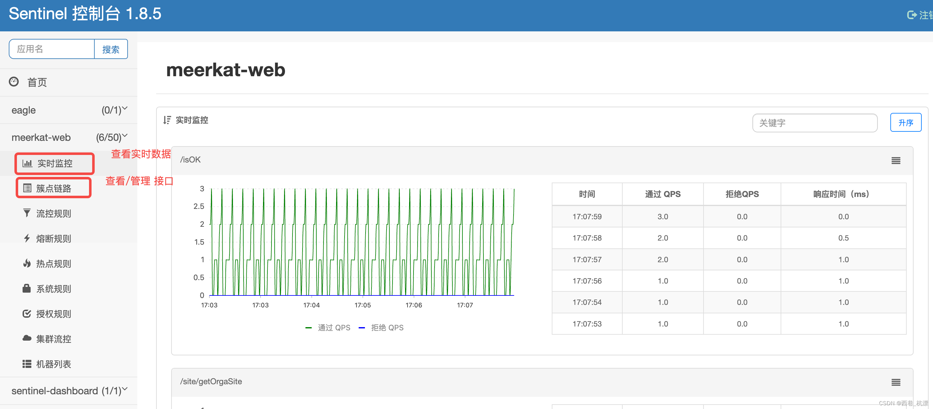 springboot 熔断降级 springboot 熔断限流_sentinel_03