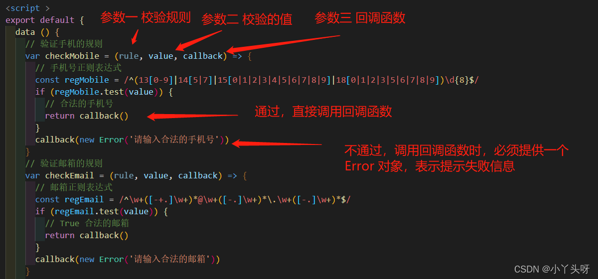 element form trigger 触发由表单主动触发校验 element自定义表单验证_vue.js_02