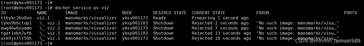 docker swarm 集群网络模式 docker swarm集群搭建_docker swarm 集群网络模式_41